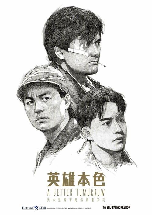 委托办理房产证需要什么材料